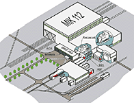 Схема МИКа 112 с инфраструктурой СП "Старсем"