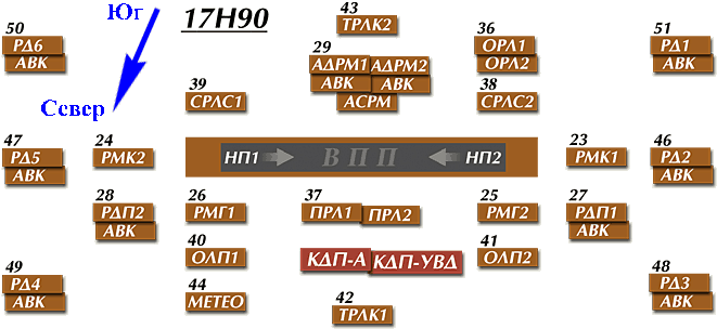 Схема 17Н90