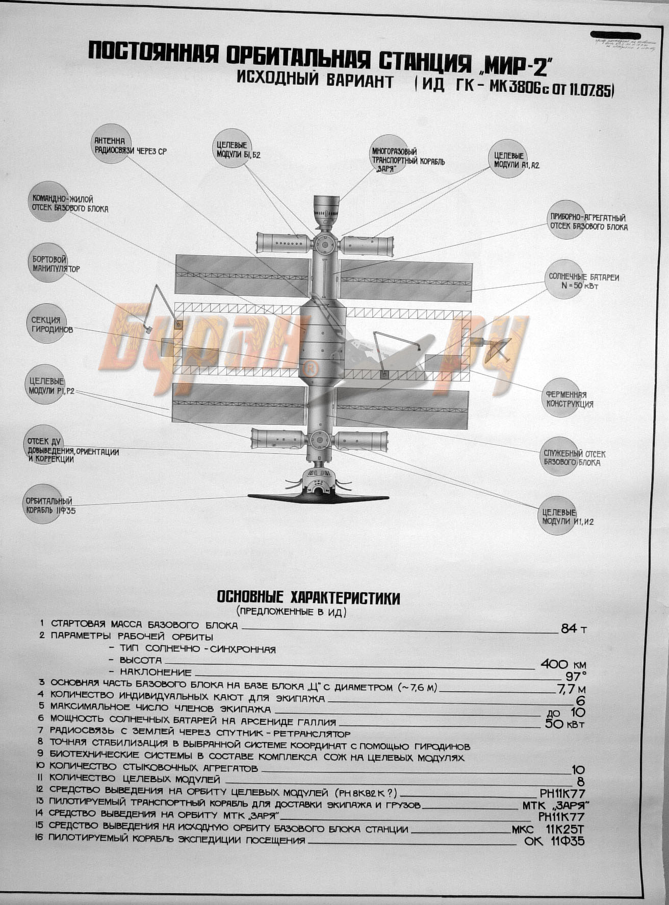 16a_MIR2-isxod.jpg