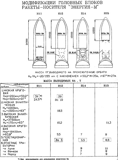 gub3-38m.jpg (57516 bytes)