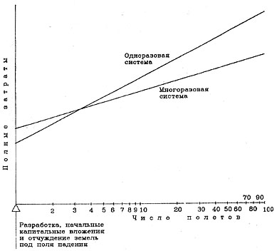 gub3-54m.jpg