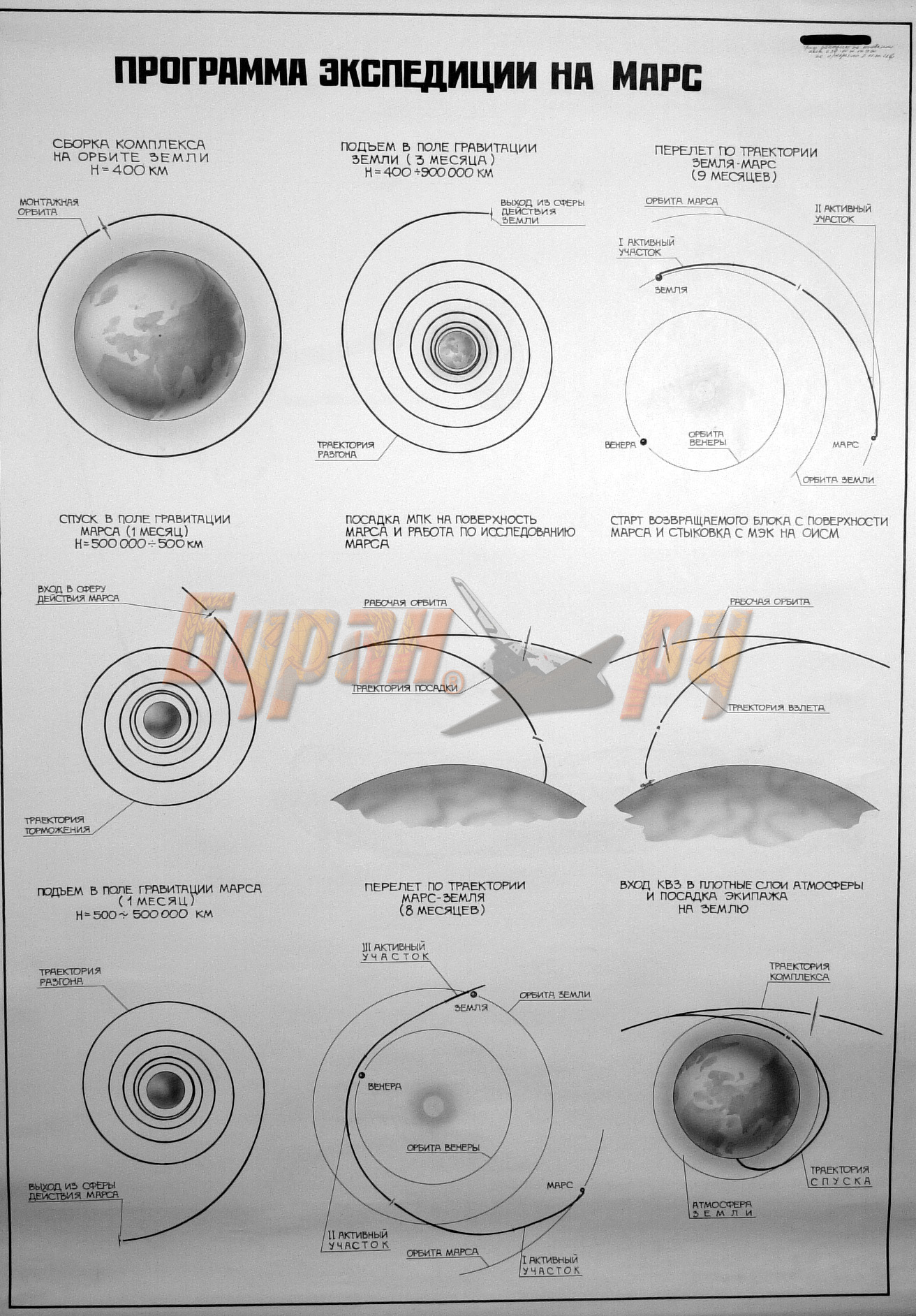 mars_11a_progr-exped.jpg