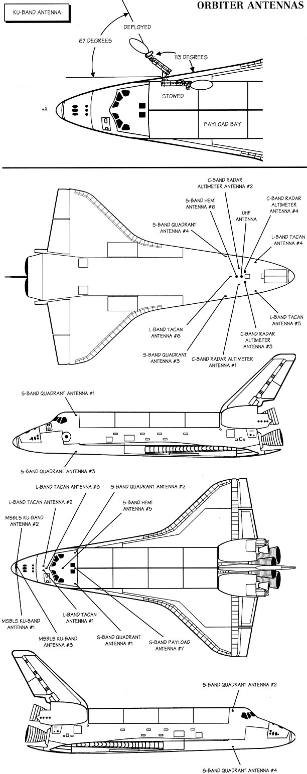 Конструкция шаттла